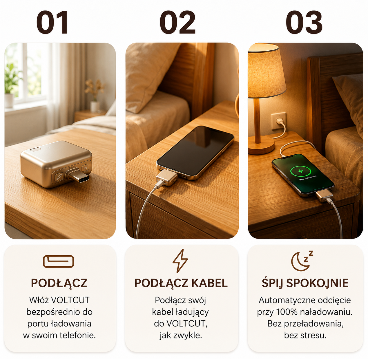 Bezpiczeny Inteligentny adapter (typ C)